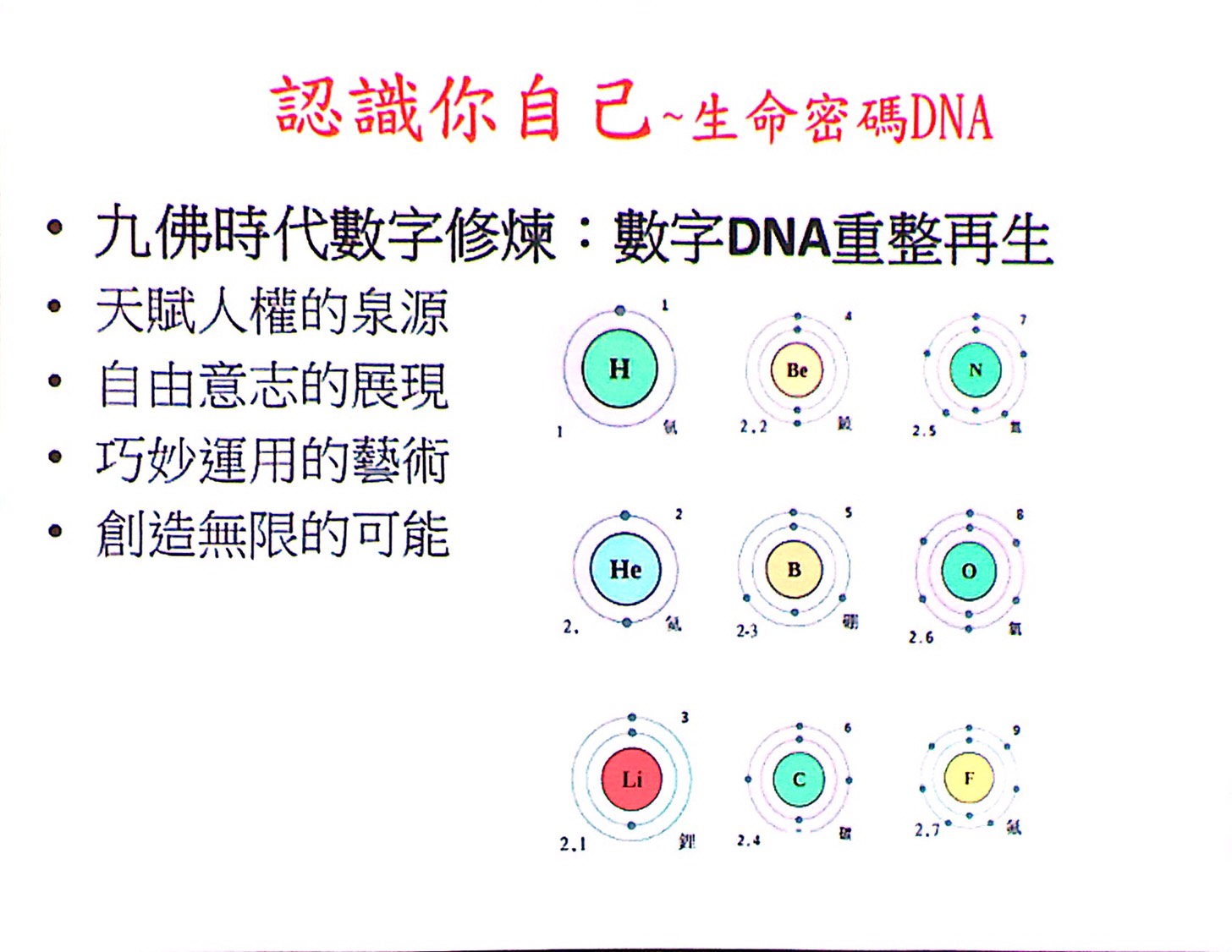 認識你自已~生命密碼DNA