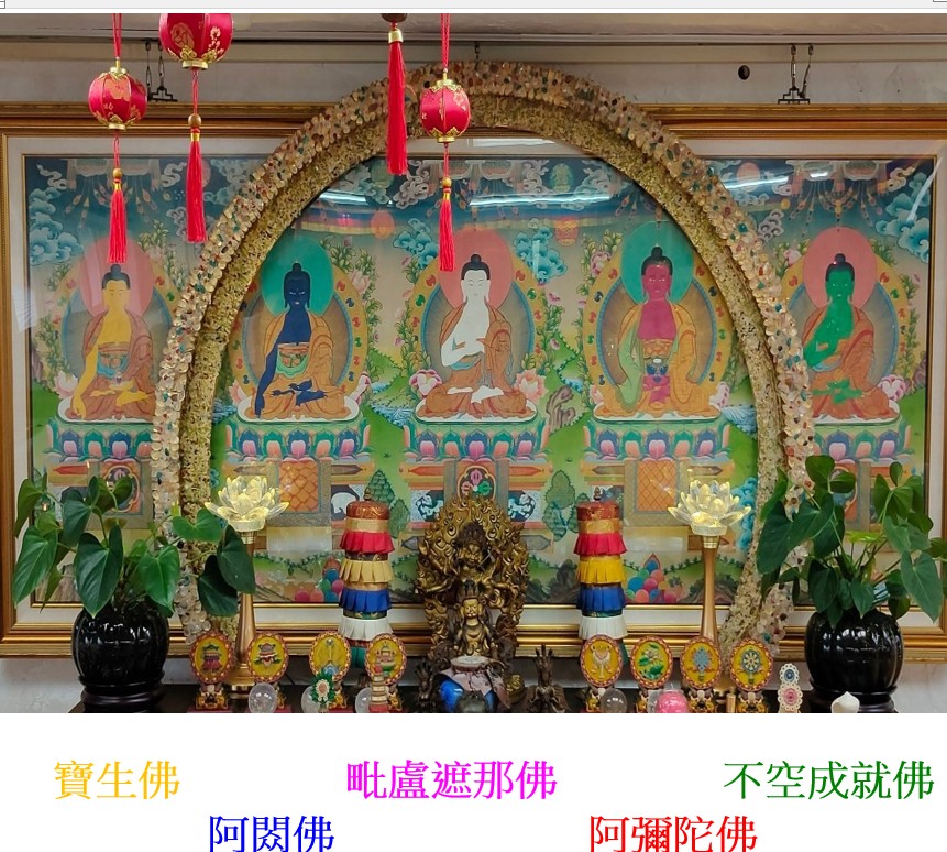 五方佛（唐卡）